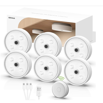 Smart_Produkt @Smart_Produkt